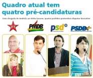 Eleies em Gaspar: quadro atual tem quatro pr-candidaturas