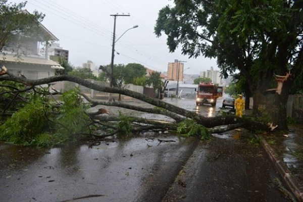 Ainda h risco de temporal em Santa Catarina