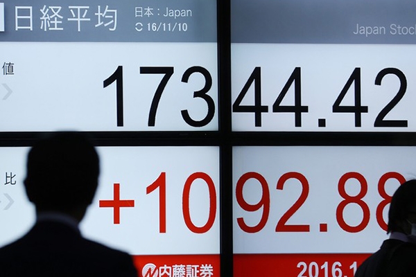 Bolsa de Tquio fecha em alta de 6,72%, um dia aps vitria de Trump