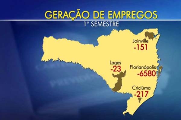 SC registra mais demisses do que contrataes pela 1 vez em 14 anos