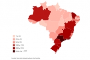 Brasil tem 4.321 infectados e 140 mortos pelo Covid-19