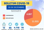 Moradora do Belchior Central morre vtima do coronavrus
