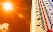 Defesa Civil alerta para onda de calor e temporal em Gaspar nesta terça-feira