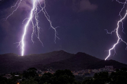 �ltima semana de janeiro deve ser de temporais intensos em SC